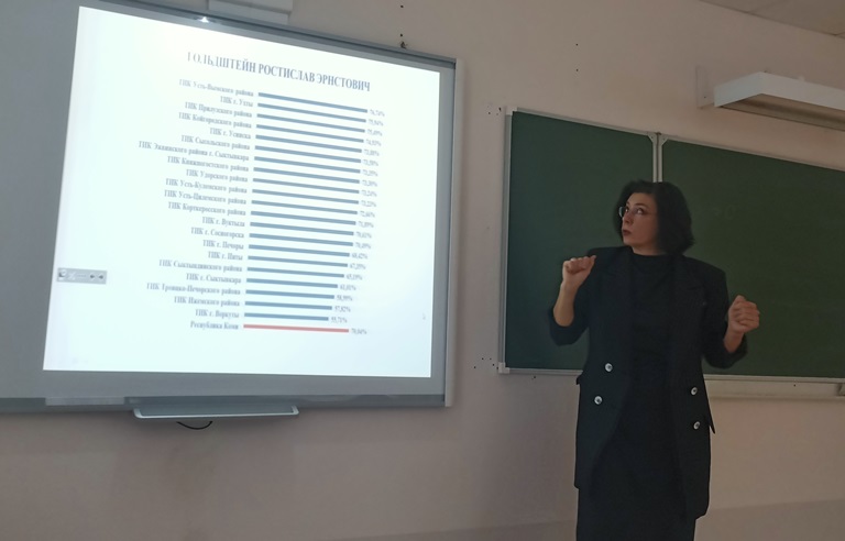 В СГУ им. Питирима Сорокина состоялась публичная лекция-интерактив «Выборы в Республике Коми – 2025: особенности и результаты»