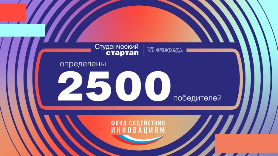 ГРАНТиозные новости: обучающие СГУ им. Питирима Сорокина выиграли 3 млн.руб.  в конкурсе «Студенческий стартап»